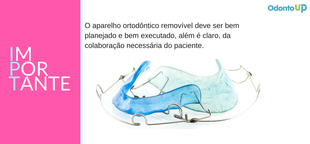 aparelho ortodontico removivel