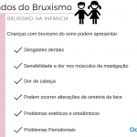 Resultados do Bruxismo-2