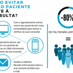 COMO EVITAR QUE O PACIENTEFALTE A CONSULTA- (1)