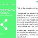 Resistencia as drogas transferencia genica